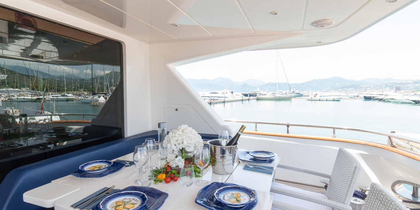 SORRENTO LUXURY S.R.L